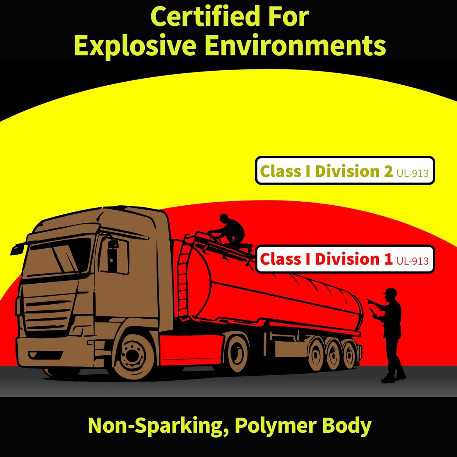 Nightstick XPP-5422 3 AA Intrinsically Safe Dual-Light Flashlight