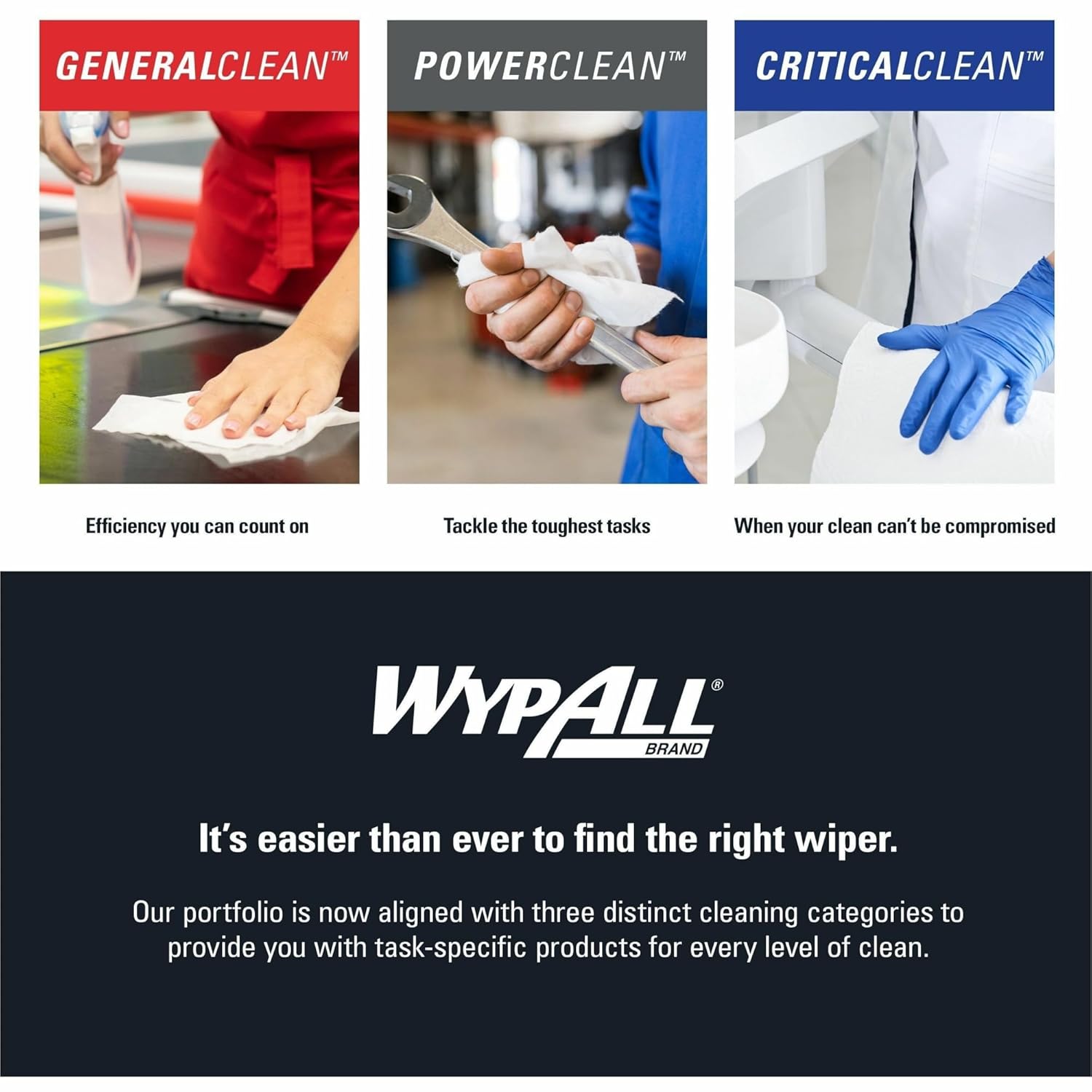 Wypall L30 General-Purpose Wipers - 11" x 10.40" - 70 Sheets/Roll - White - Perforated, Light Duty, Wet Strength, Soft