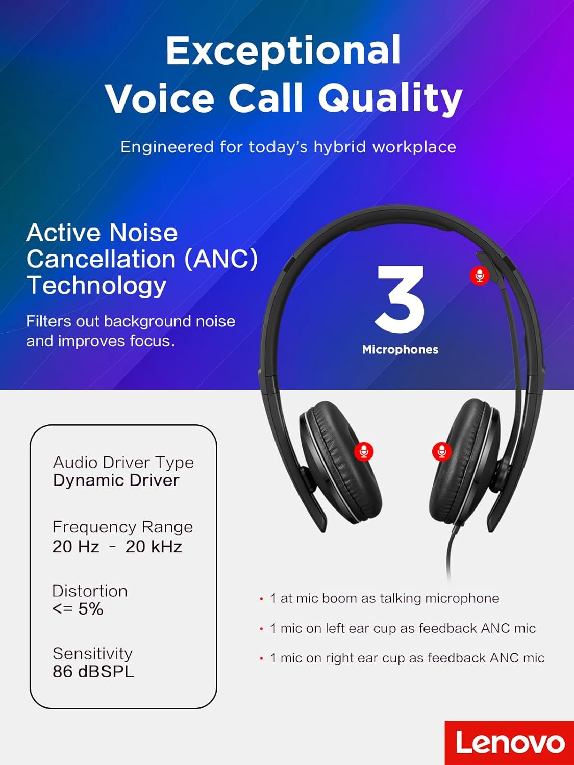 LENOVO Teams Certified Headset - Wired & Wireless