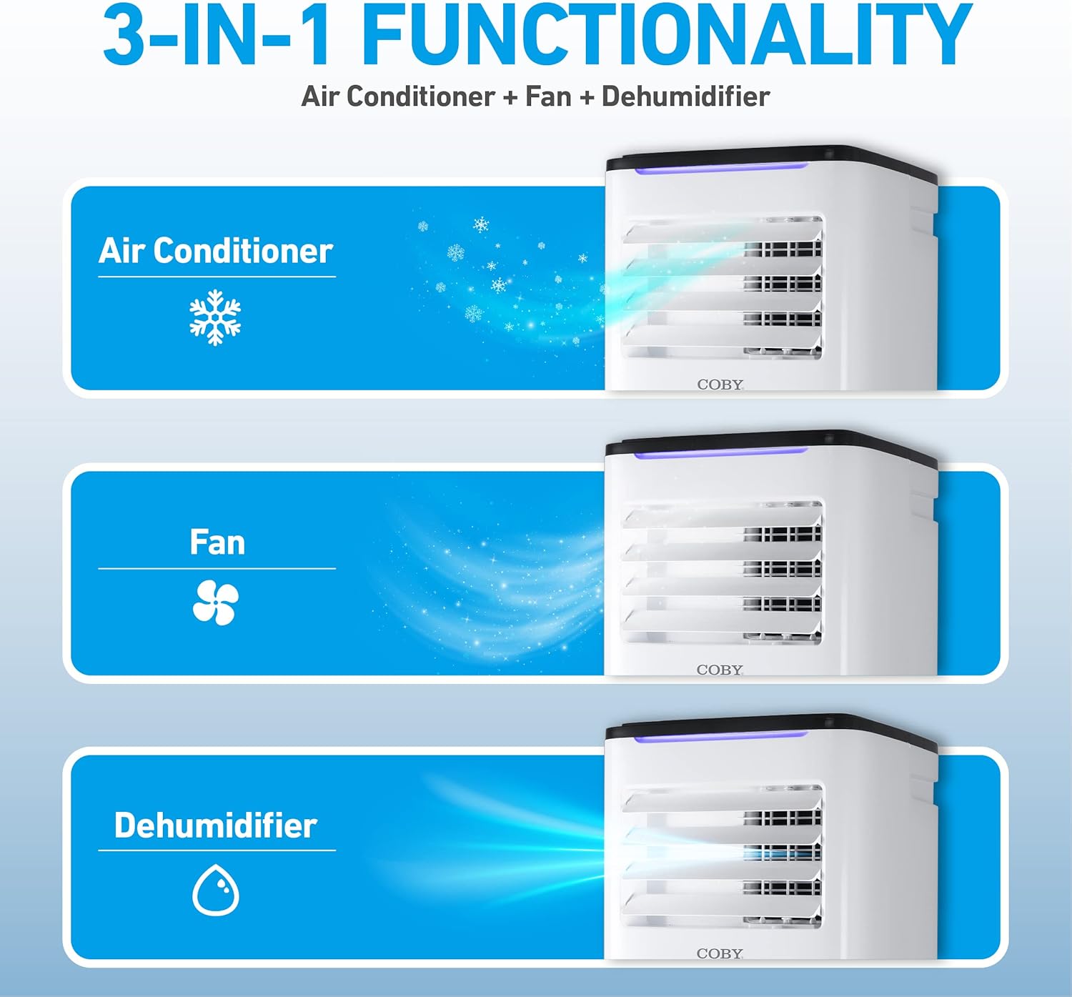 COBY Portable Air Conditioner 3-in-1 AC Unit Dehumidifier & Fan