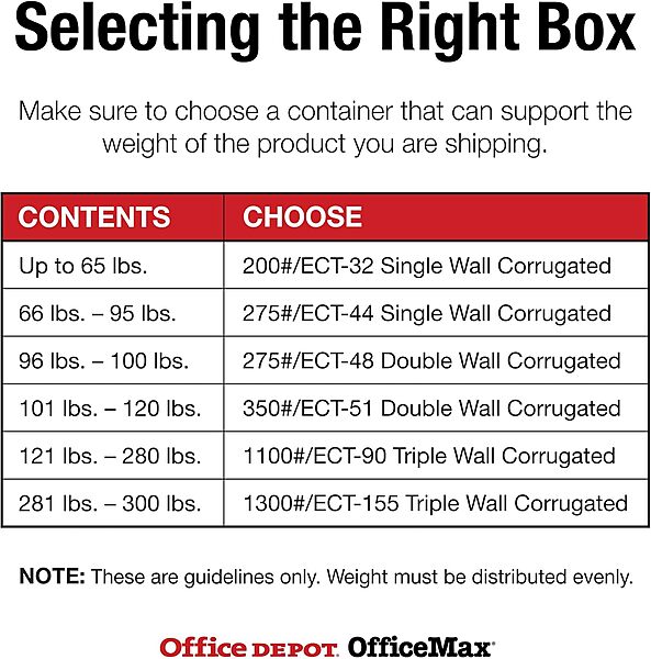 Corrugated Boxes, 12" x 10" x 8" - 25 EACH PER BUNDLE [PRICE is per BUNDLE]