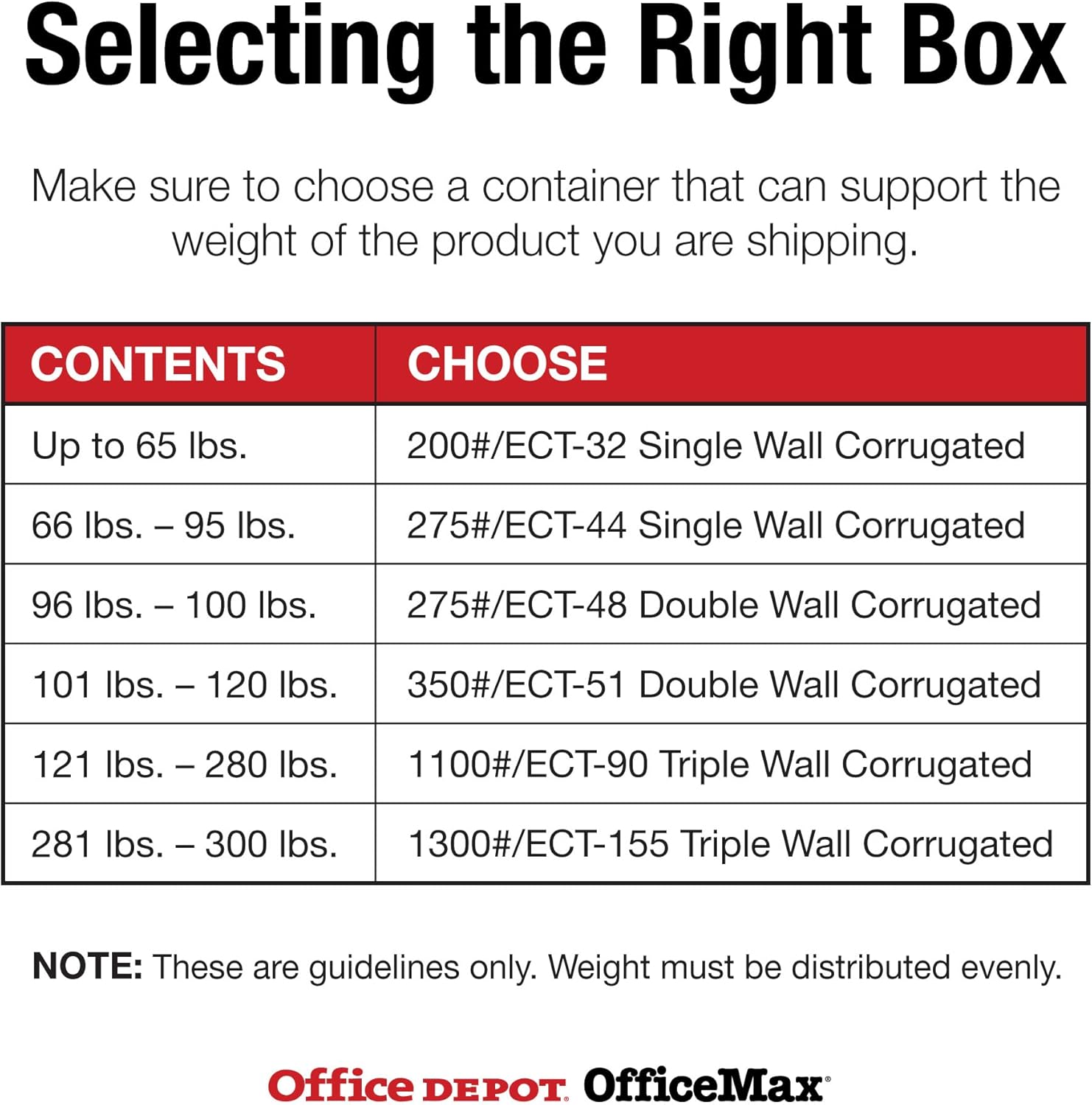 Corrugated Boxes, 12" x 10" x 8" - 25 EACH PER BUNDLE [PRICE is per BUNDLE]