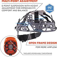 Ergodyne Skullerz 8966 Lightweight Cap-Style Vented Hard Hat - Type 1, Class C