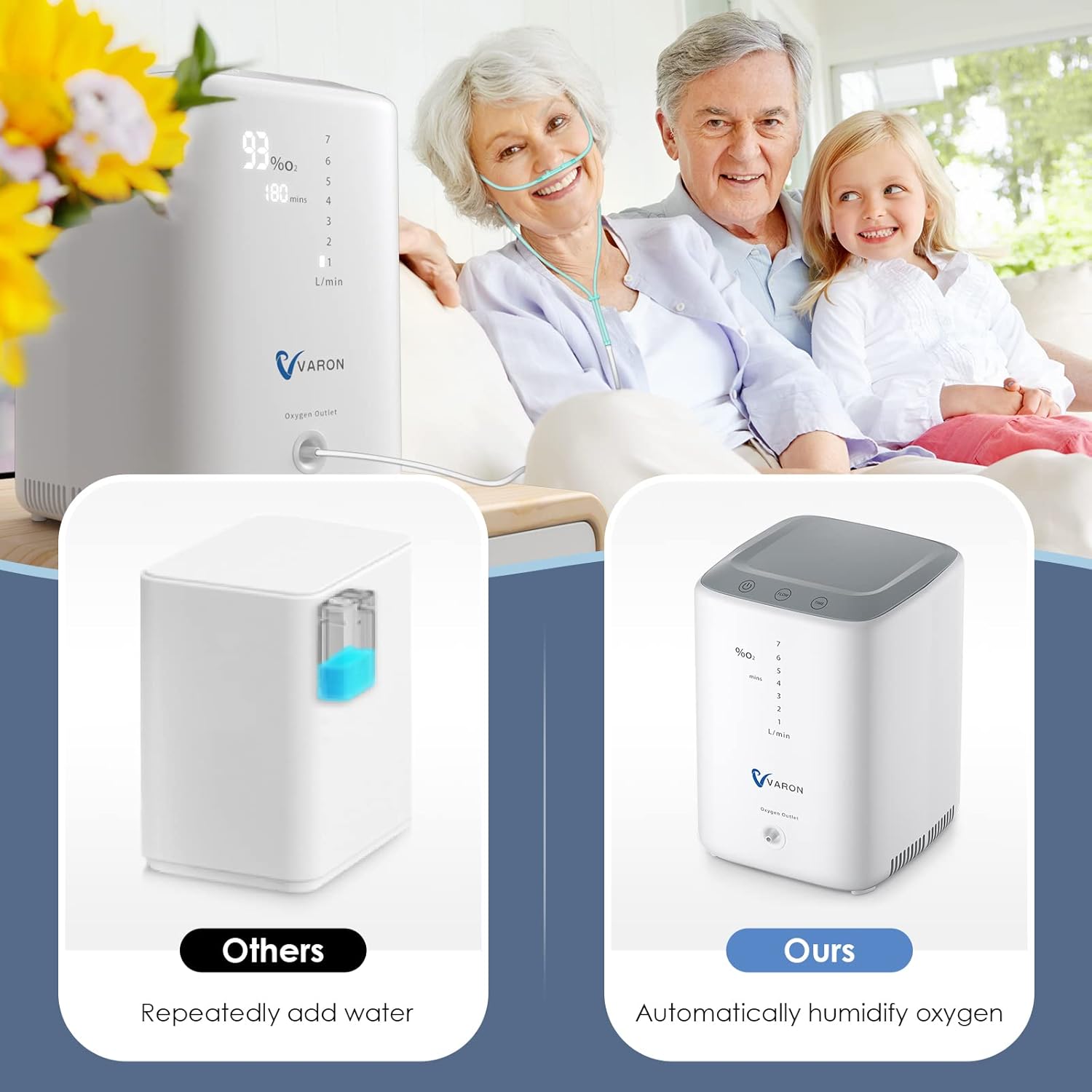 ConcEnTRa de O2 Continuo, 1-7L, Temporizable