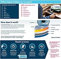 Digital Innovations SkipDr DVD and CD Motorized Disc Repair System Motorized Repair System