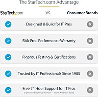 StarTech.com USB-C Multiport Adapter, 4K 60Hz HDMI withHDR, 3-Port USB Hub, 100W Power Delivery Pass-Through