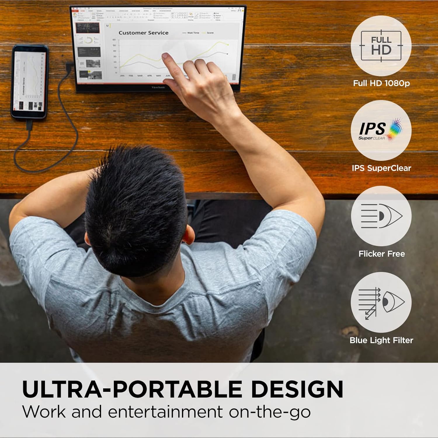 VIEWSONIC 15.6 Inch 1080p FHD Portable IPS Monitor
