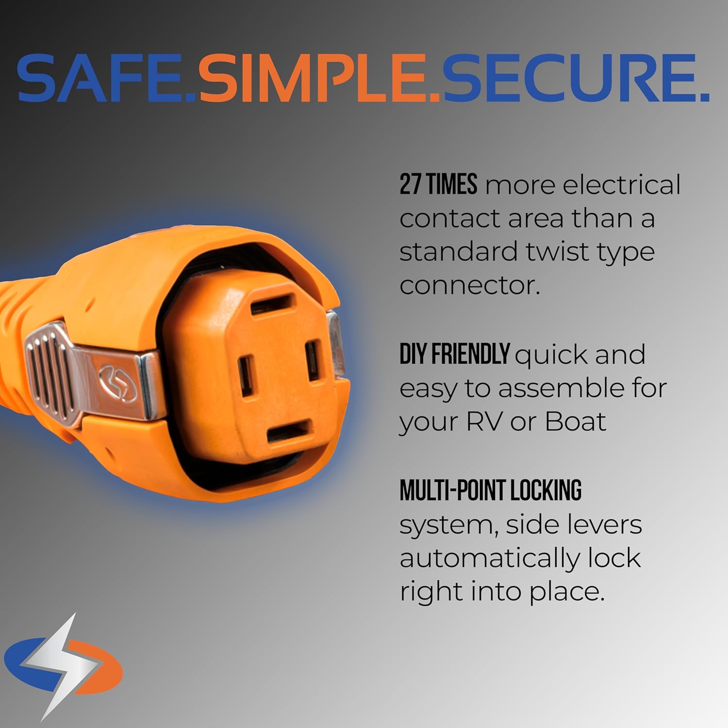 SmartPlug 50 Amp Shore Power Cord – 50A 125V/250V Marine Cord, RV Accessories, Marina Park Power End