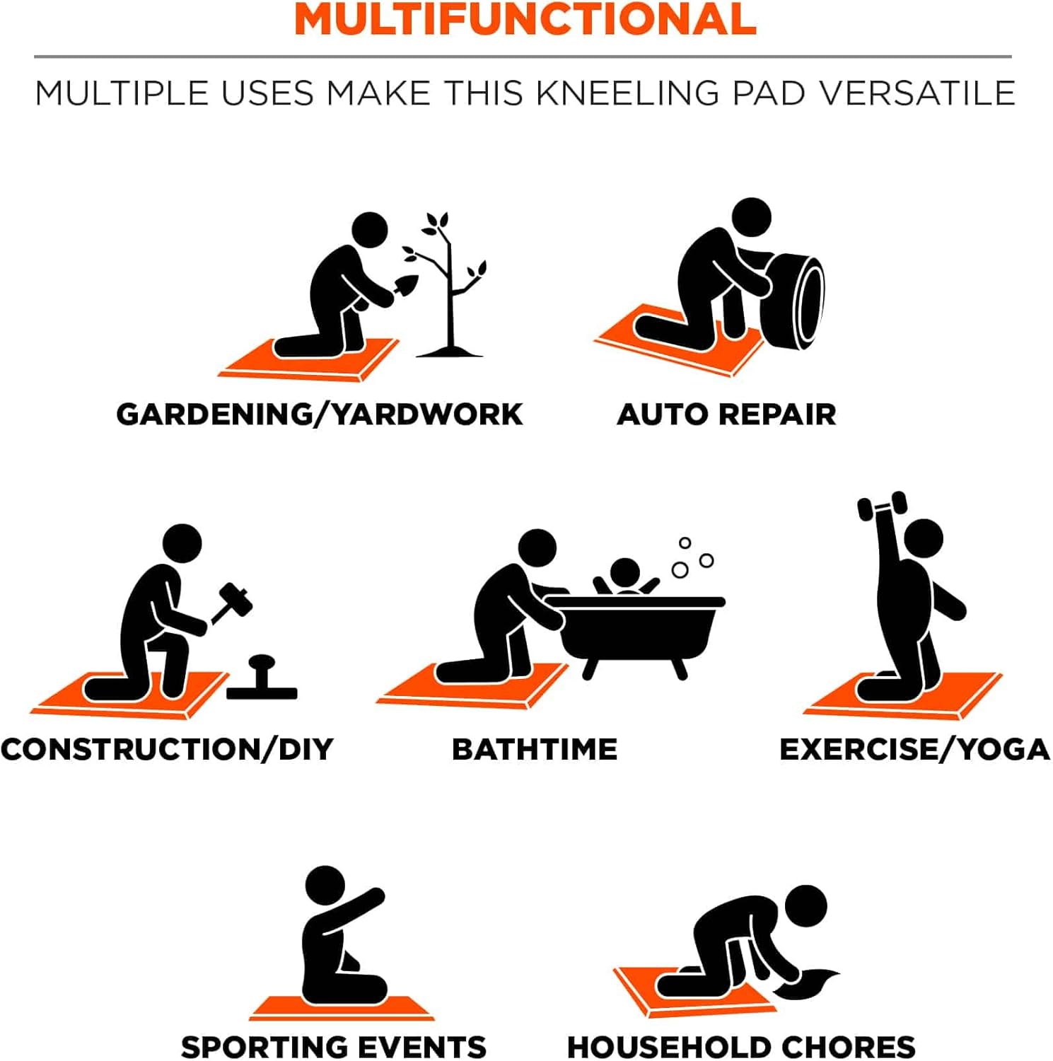 Ergodyne ProFlex Kneeling Pad, Foam Knee Cushion, Water Resistant