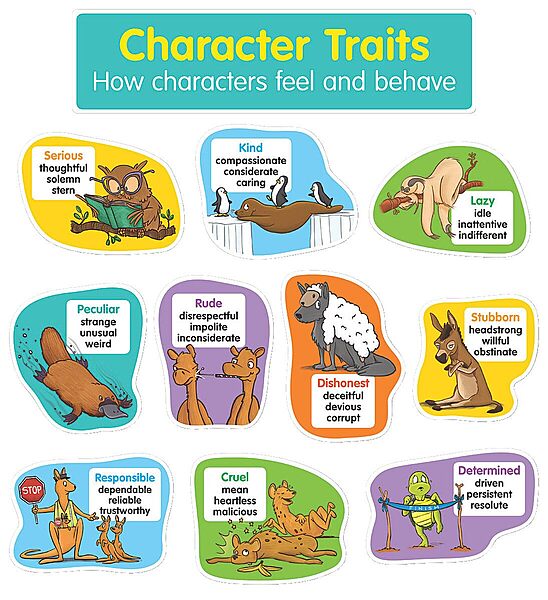 Scholastic Character Traits Bulletin Board Set, 3rd Grade To 6th Grade