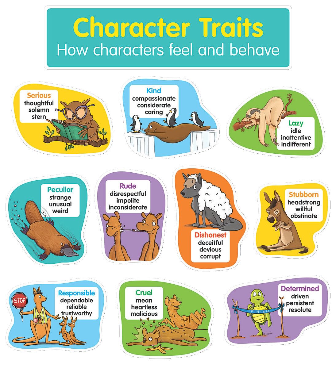 Scholastic Character Traits Bulletin Board Set, 3rd Grade To 6th Grade