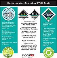 Floortex Desktex Anti-Microbial Circular Table Mats, 12in Diameter, Pack of 2, Fresh Mist