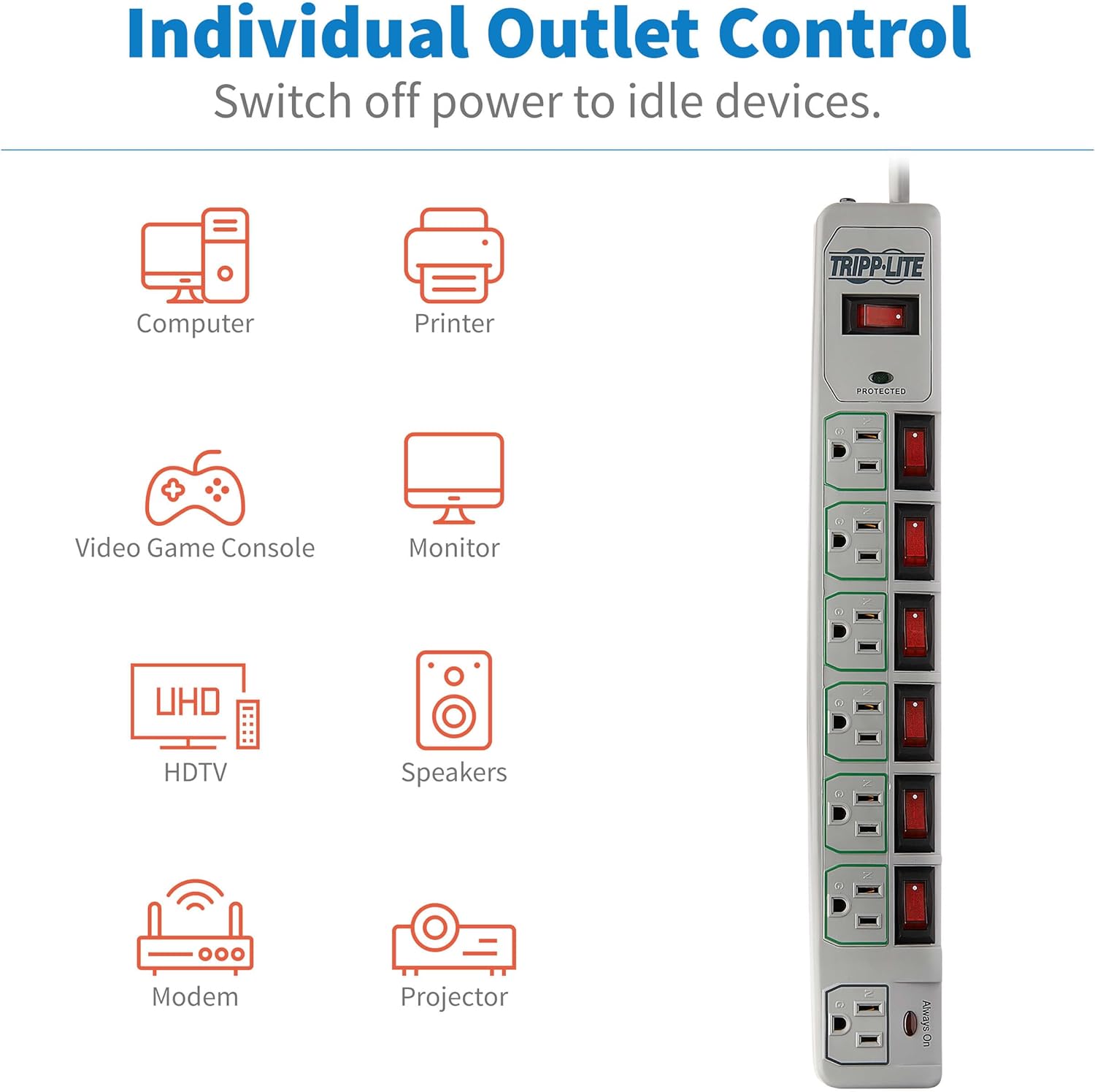 Tripp Lite TLP76MSG 7 Outlet (6 Individually Controlled) Surge Protector Power Strip, 6ft Cord
