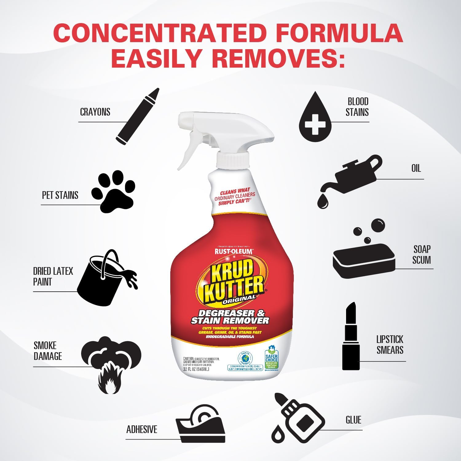 Krud Kutter KK326 Original Concentrated Cleaner/Degreaser Stain Remover Spray, 32 oz 32 Fl Oz (Pack of 1) Spray