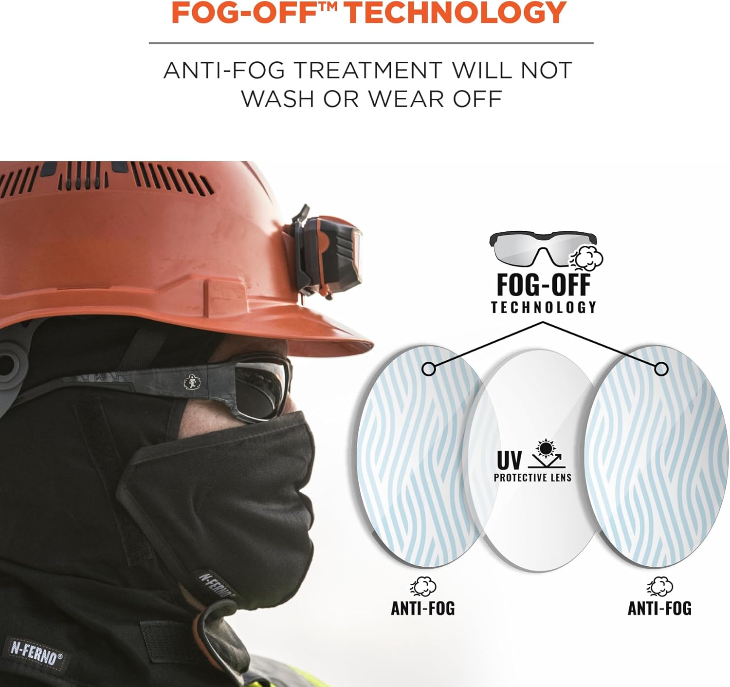 ERGODYNE Skullerz THOR Anti-Fog Safety Glasses