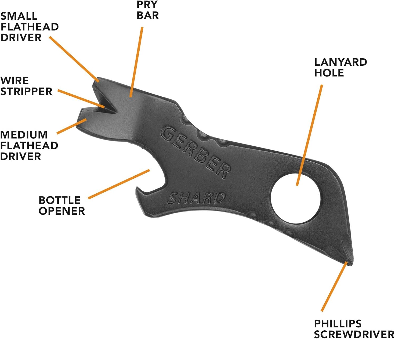 Gerber Gear Multi-Tool Keychain - EDC Gear and Equipment