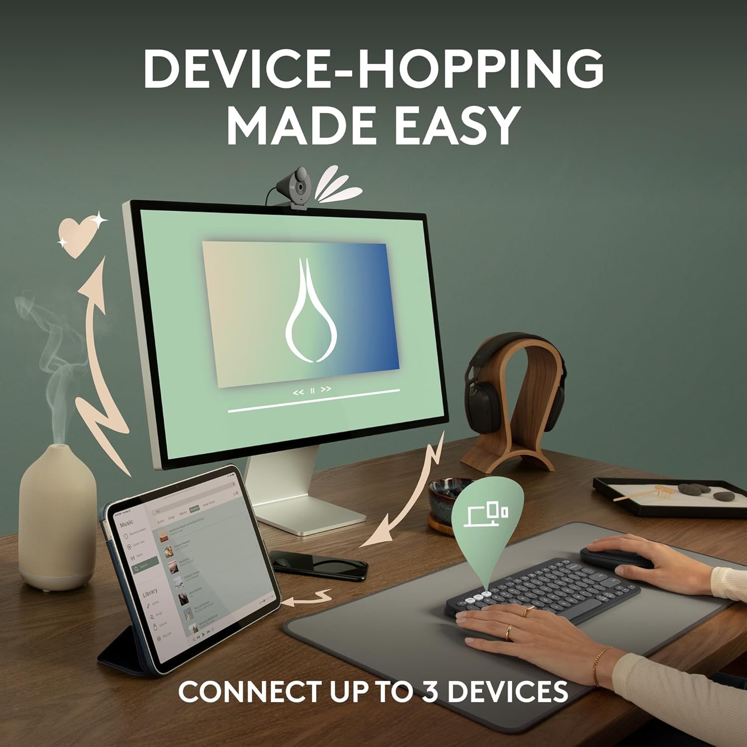 LOGITECH Pebble 2 Wireless Keyboards and Combos