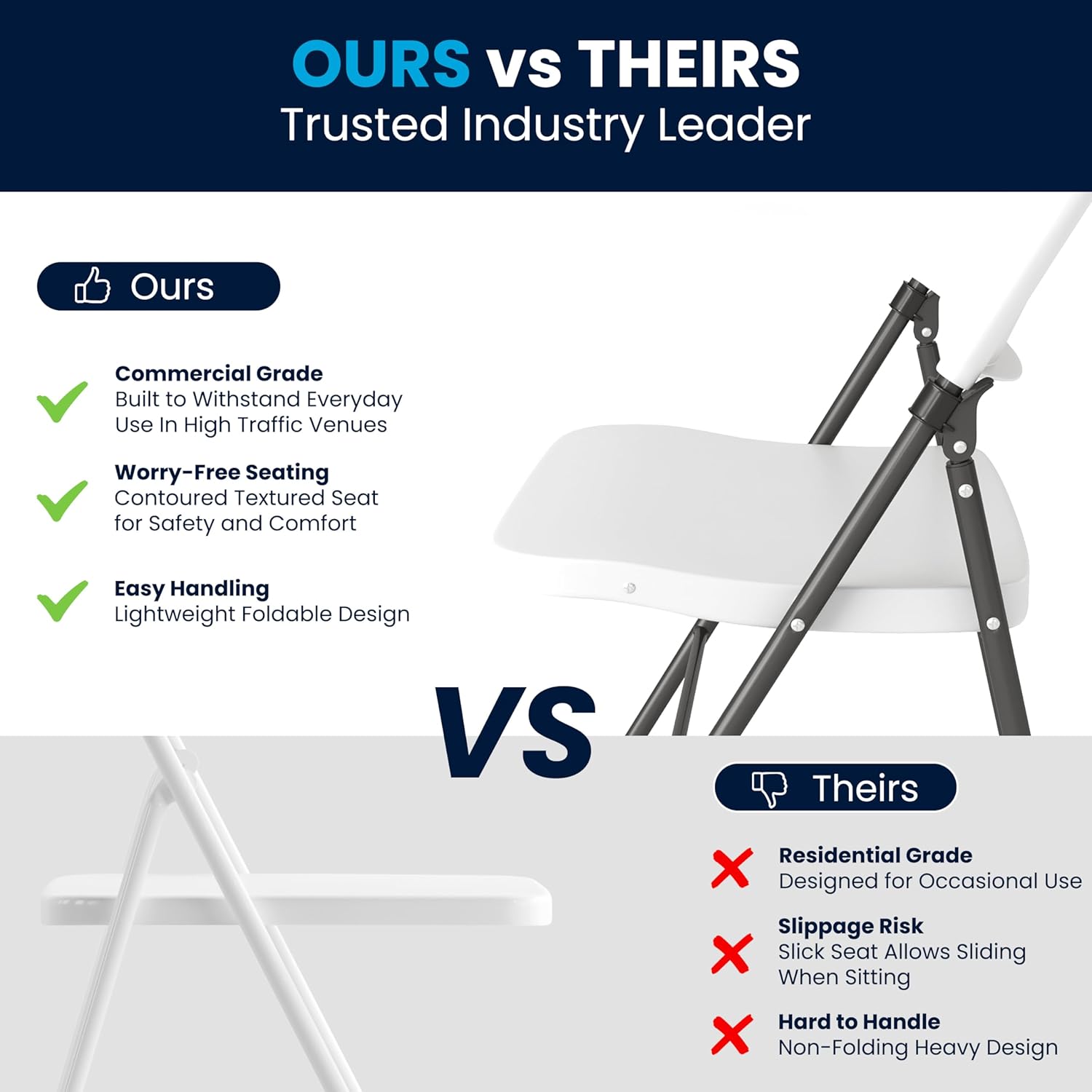 Flash Furniture HERCULES Plastic Folding Chairs