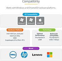StarTech.com USB-C Docking Station (10-in-1, USB4), Up to 100W Charging for Laptop, 40Gbps Data Transfer, 2.5Gb Ethernet