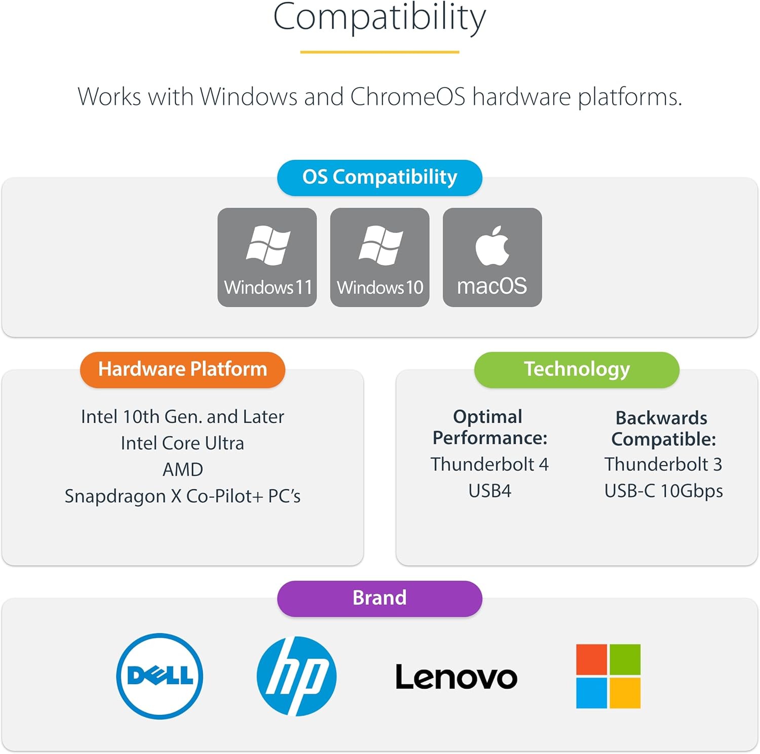 StarTech.com USB-C Docking Station (10-in-1, USB4), Up to 100W Charging for Laptop, 40Gbps Data Transfer, 2.5Gb Ethernet