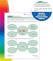Spectrum Kindergarten Writing Workbook, Ages 5 to 6, Grade K Writing Workbook, Writing Practice with Alphabet Letters, Sight Words, Reports, and Stories - 128 Pages (Volume 34)
