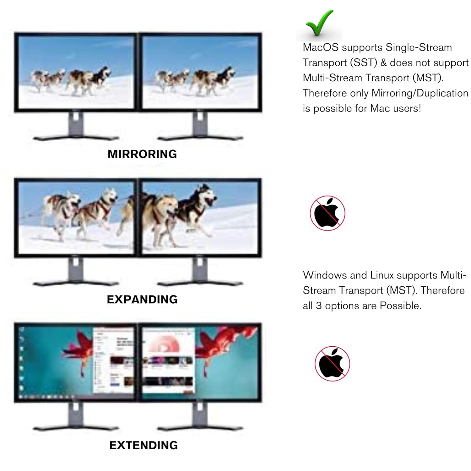 C2G USB-C to Dual HDMI 4K Dual Monitor MST Hub, Mini DP Multi-Stream Transport (MST) Multiple Monitor Splitter, Black