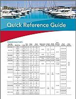 Rule-Mate 2000 GPH Bilge Pump Bundle with Rule 3800 GPH Marine Centrifugal Pump 12 Volt 2000 Gph + Centrifugal Pump