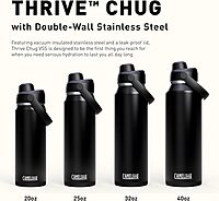 CamelBak Thrive Chug Insulated Stainless Steel Water Bottle