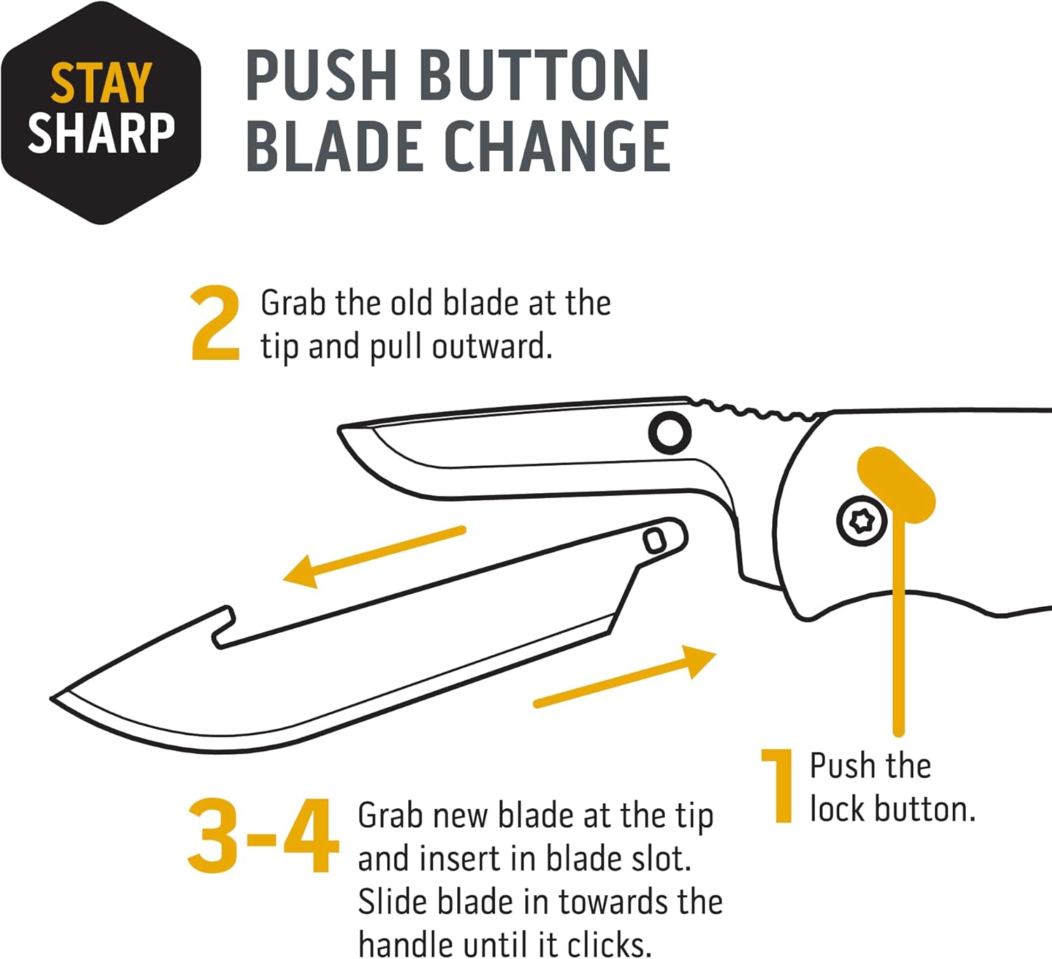OUTDOOR EDGE RazorSafe 3" Blade Dispenser