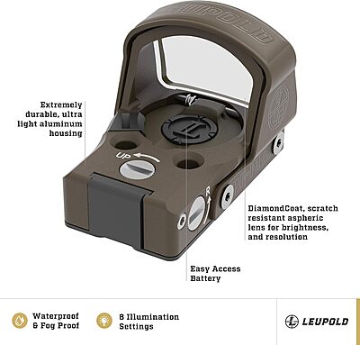 Leupold DeltaPoint Pro Reflex Sight 2.5 MOA Dot