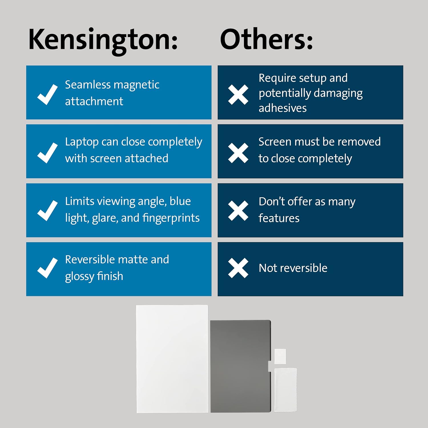 Kensington MagPro Elite Magnetic Privacy Screen for MacBook