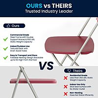 Flash Furniture Hercules Series Commercial-Grade Plastic Folding Chair - 650LB Weight Capacity