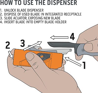 OUTDOOR EDGE RazorSafe 3" Blade Dispenser