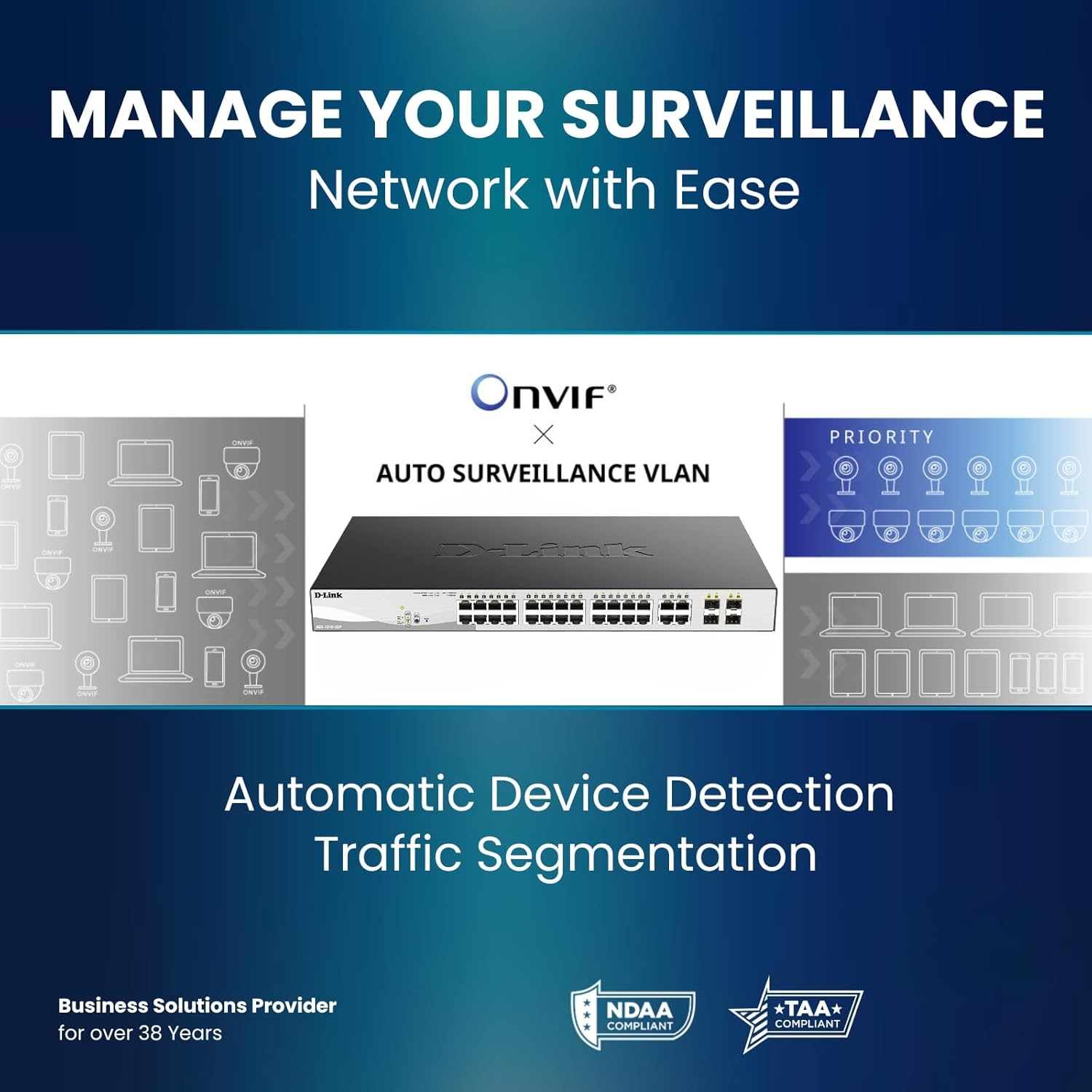 D-Link DGS-1210 Series Gigabit Smart Managed PoE+ Switches