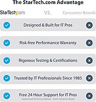 StarTech.com 3-Port USB-C Multi-Monitor Adapter, USB Type-C to 3x HDMI MST Hub, Triple 4K 60Hz HDMI Laptop Display Extender / Splitter, HDR, Extra-Long Built-In Cable, Windows (MST14CD123HD)