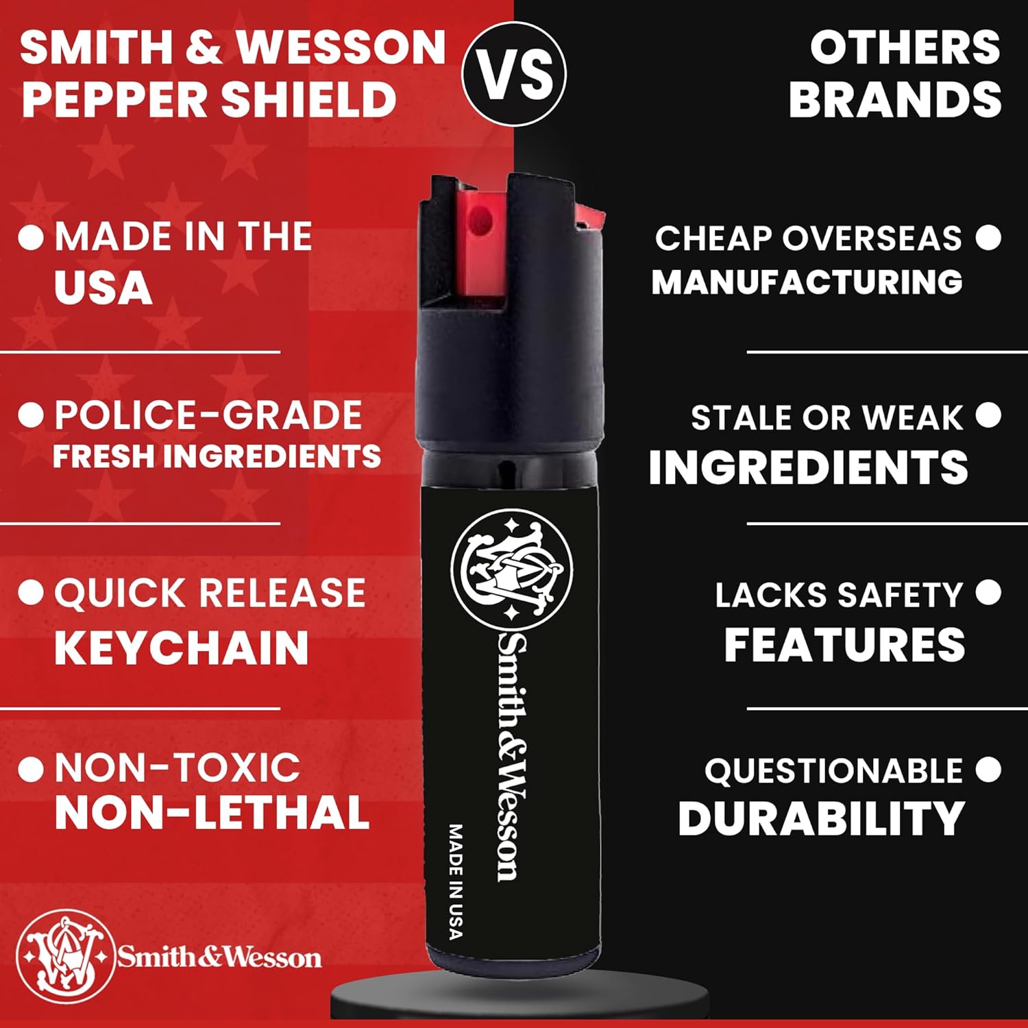 Smith & Wesson Pepper Shield Keychain Quick-Release Pepper Spray for Women