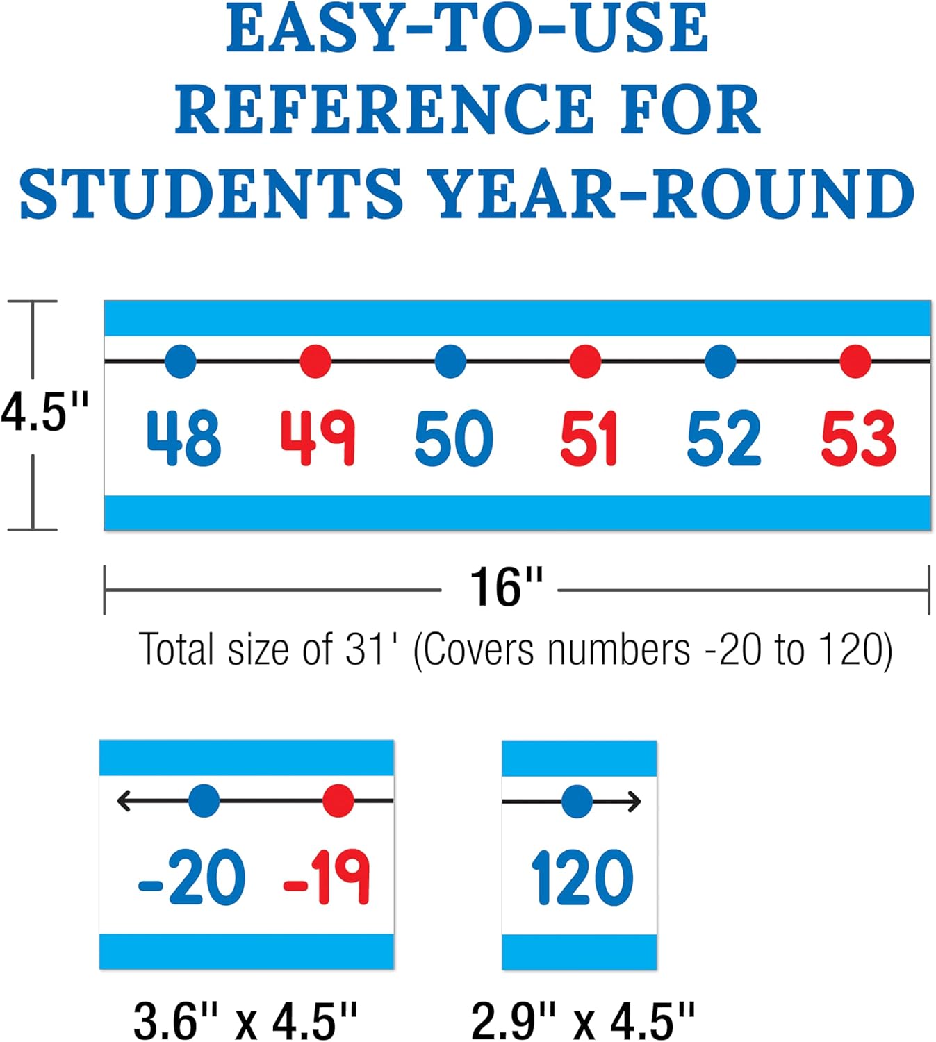 Carson Dellosa Number Line 42 pc Set, Color-Coded -20–120 Numberline With Manipulative Cutouts for Math Games, Teacher Supplies, Bulletin Board, and Wall Decor
