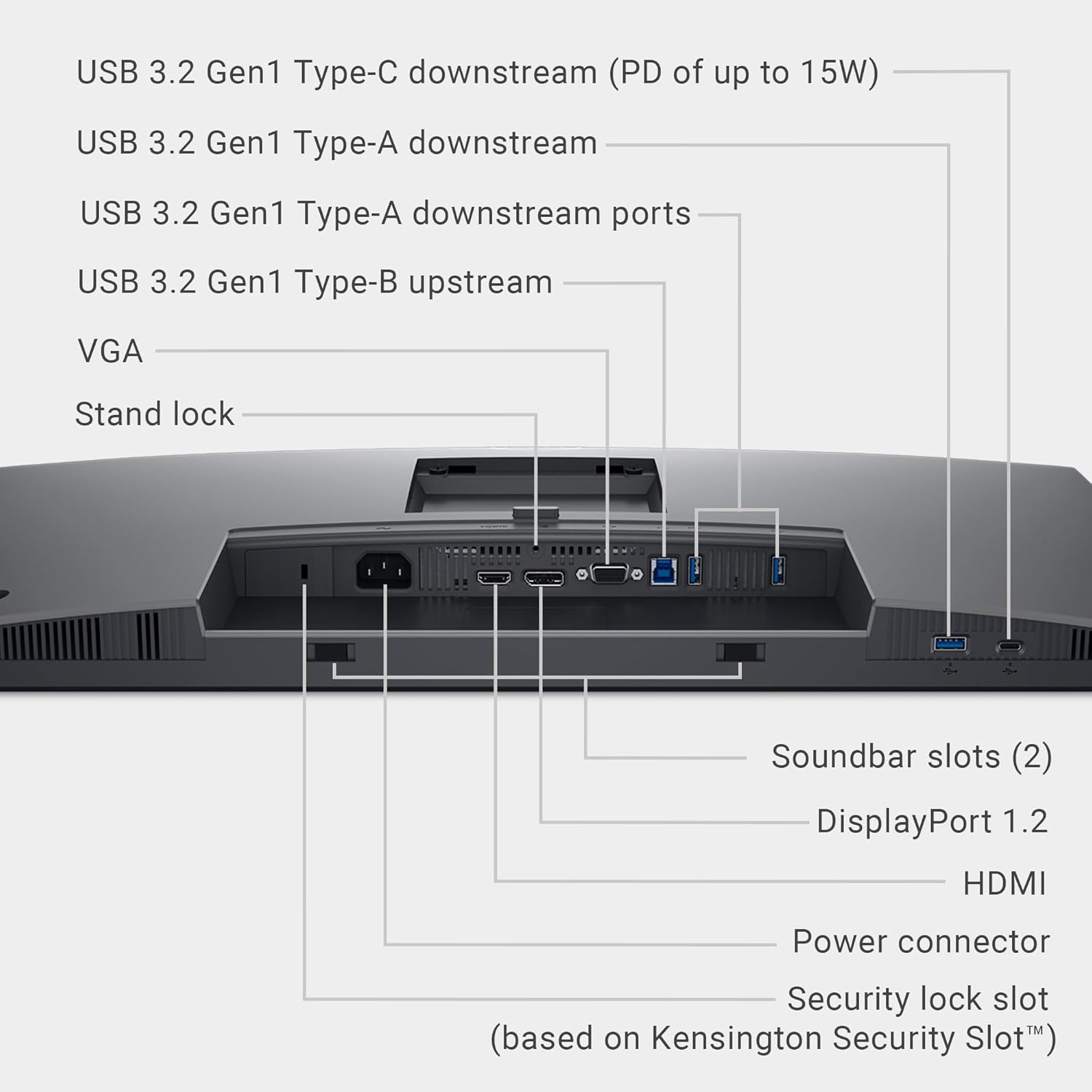 Dell 27 Monitor - P2725H - 27-inch Full HD (1920 × 1080) 100Hz Display, IPS Panel, 99% sRGB, 1500:1 Contrast Ratio