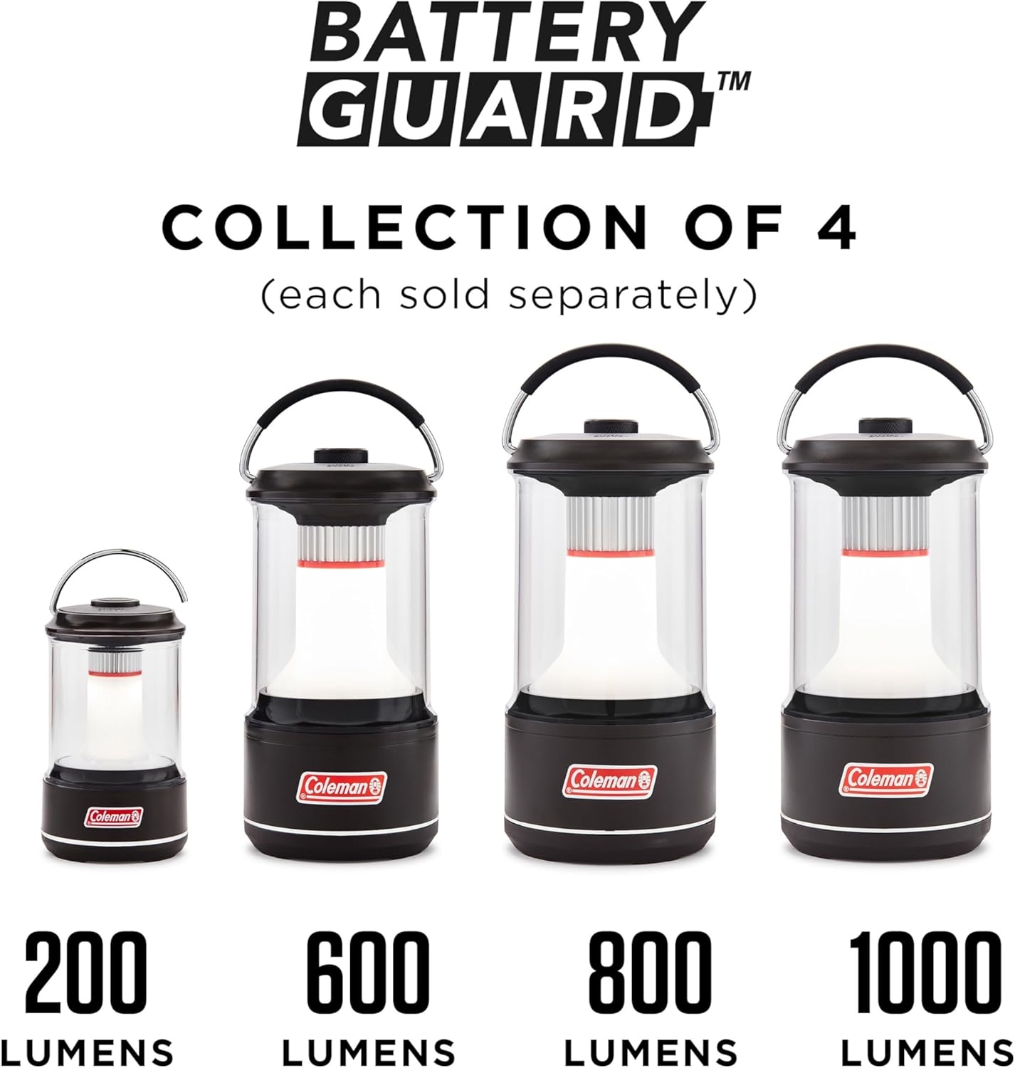 Coleman LED Lantern with BatteryGuard