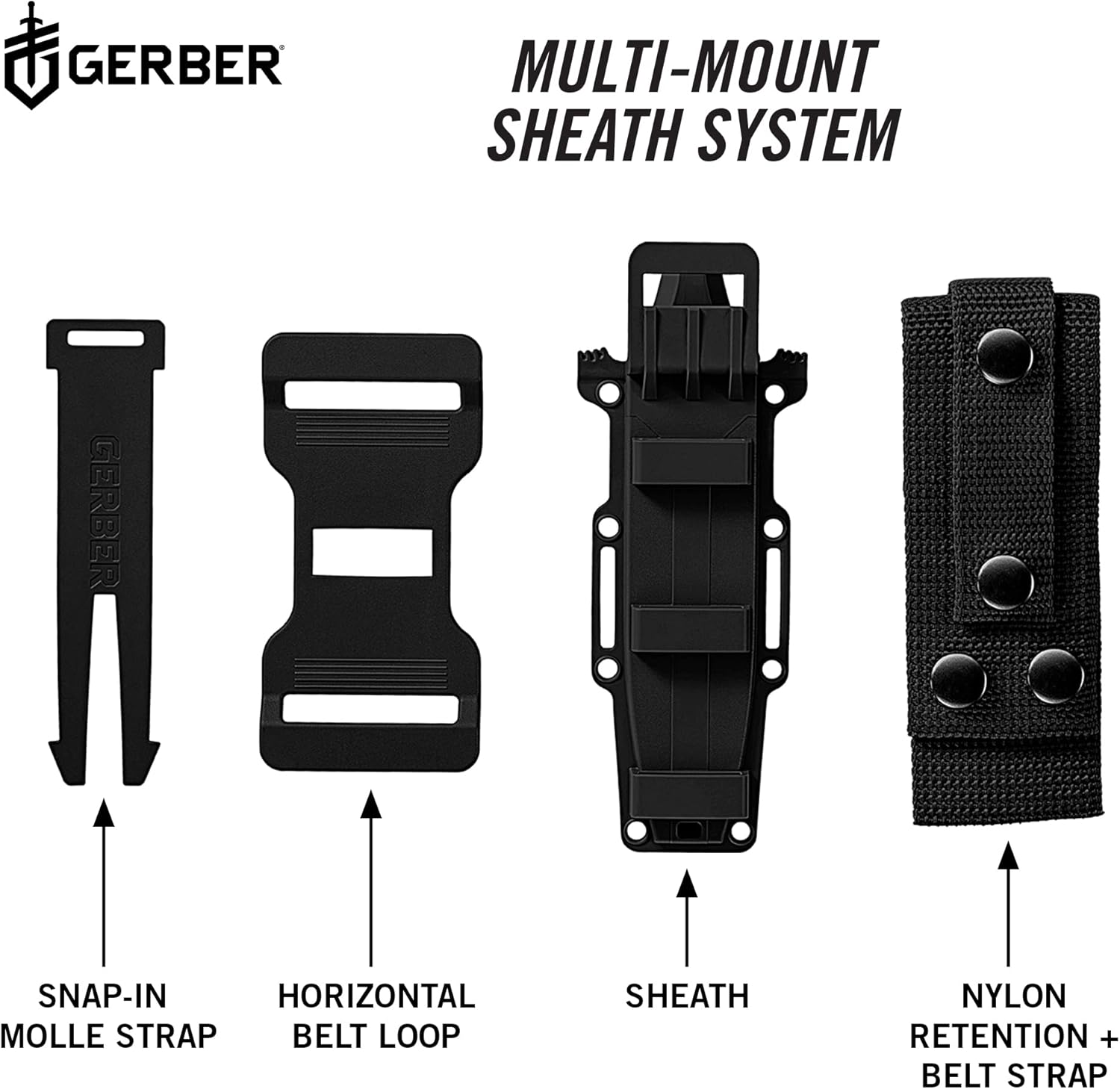 Gerber Gear Strongarm - Fixed Blade Tactical Knife for Survival Gear - Black, Plain Edge