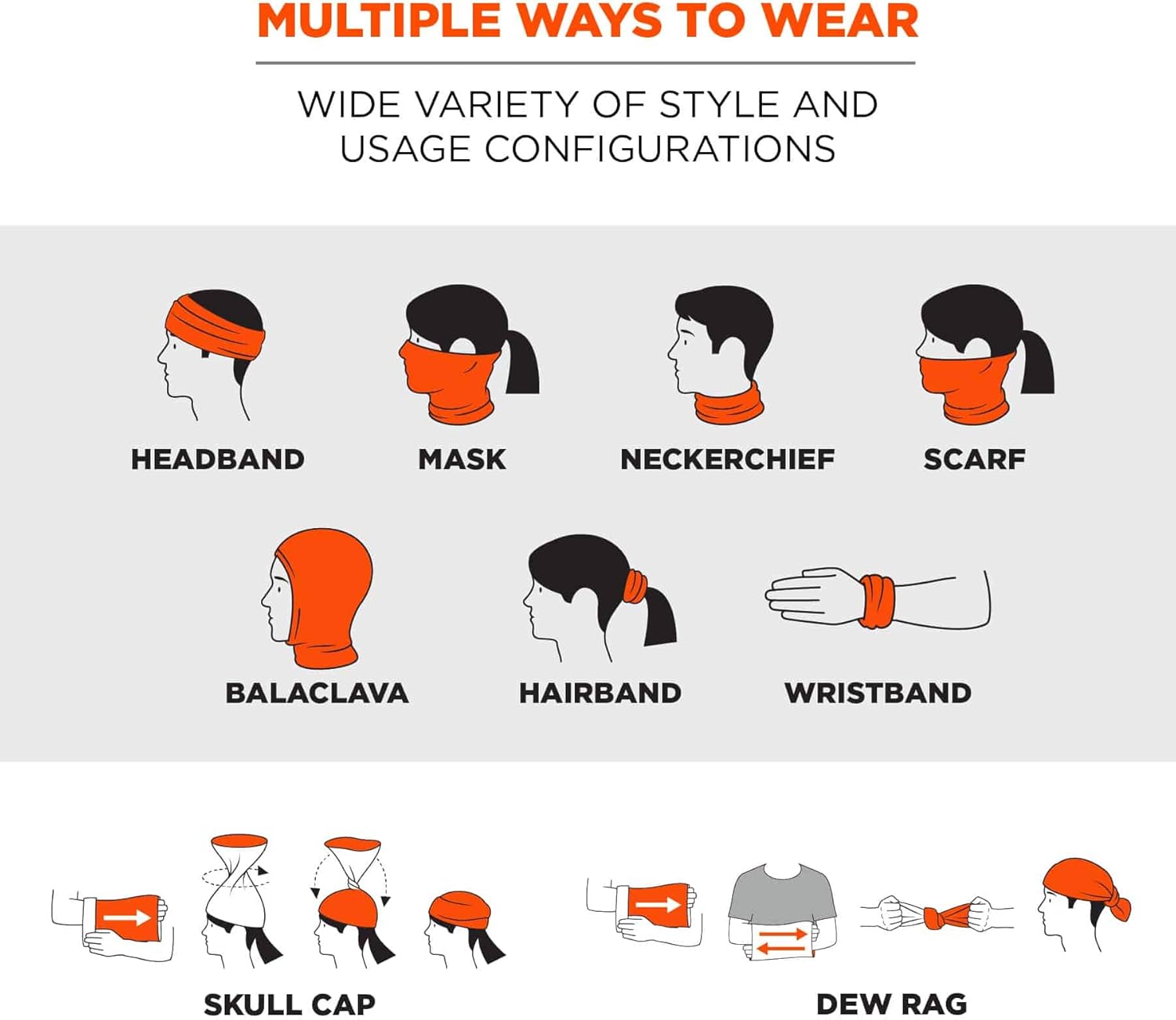 Ergodyne Chill-Its 6485 Multi-Band (Stars & Stripes) — Cooling Headband/Neck Gaiter