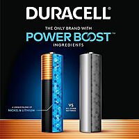 Duracell Coppertop AAA Alkaline Batteries