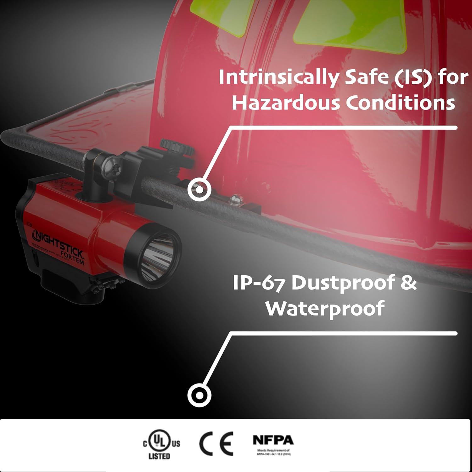Nightstick XPP-5466R Intrinsically Safe Helmet-Mounted Multi-Function Dual-Light Flashlight - Red