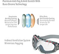 UVEX Stealth OTG Safety Goggles