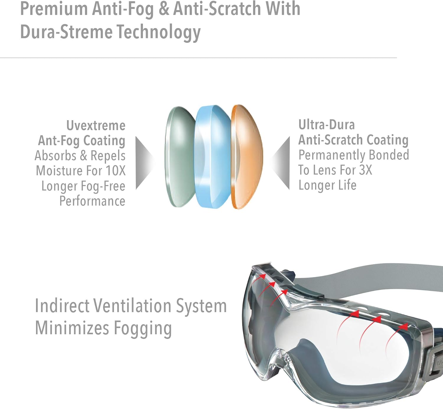 UVEX Stealth OTG Safety Goggles