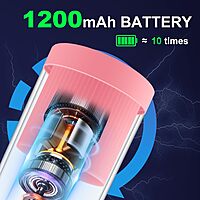 Portable Blender Cup