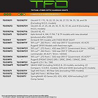 TRUGLO TFO Tritium & Fiber-Optic Handgun Sight Set for 1911