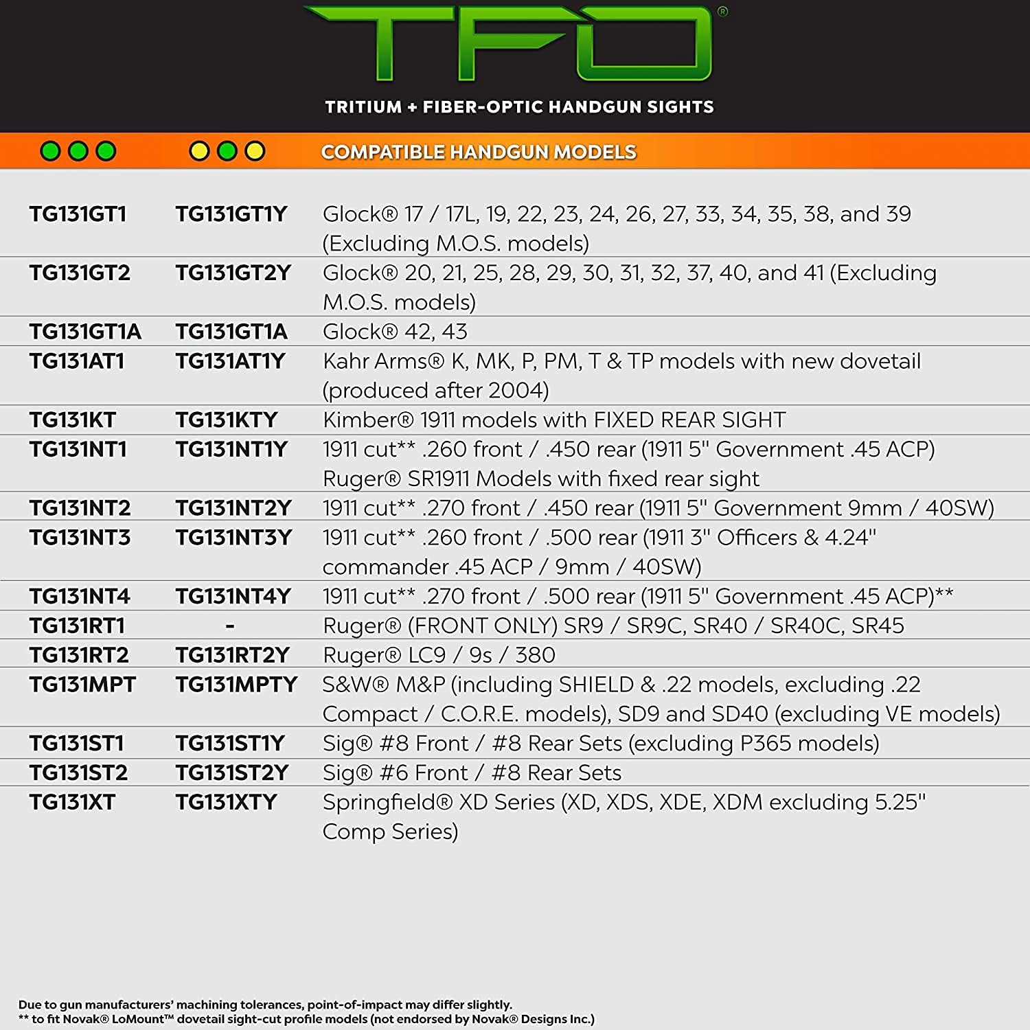 TRUGLO TFO Tritium & Fiber-Optic Handgun Sight Set for 1911