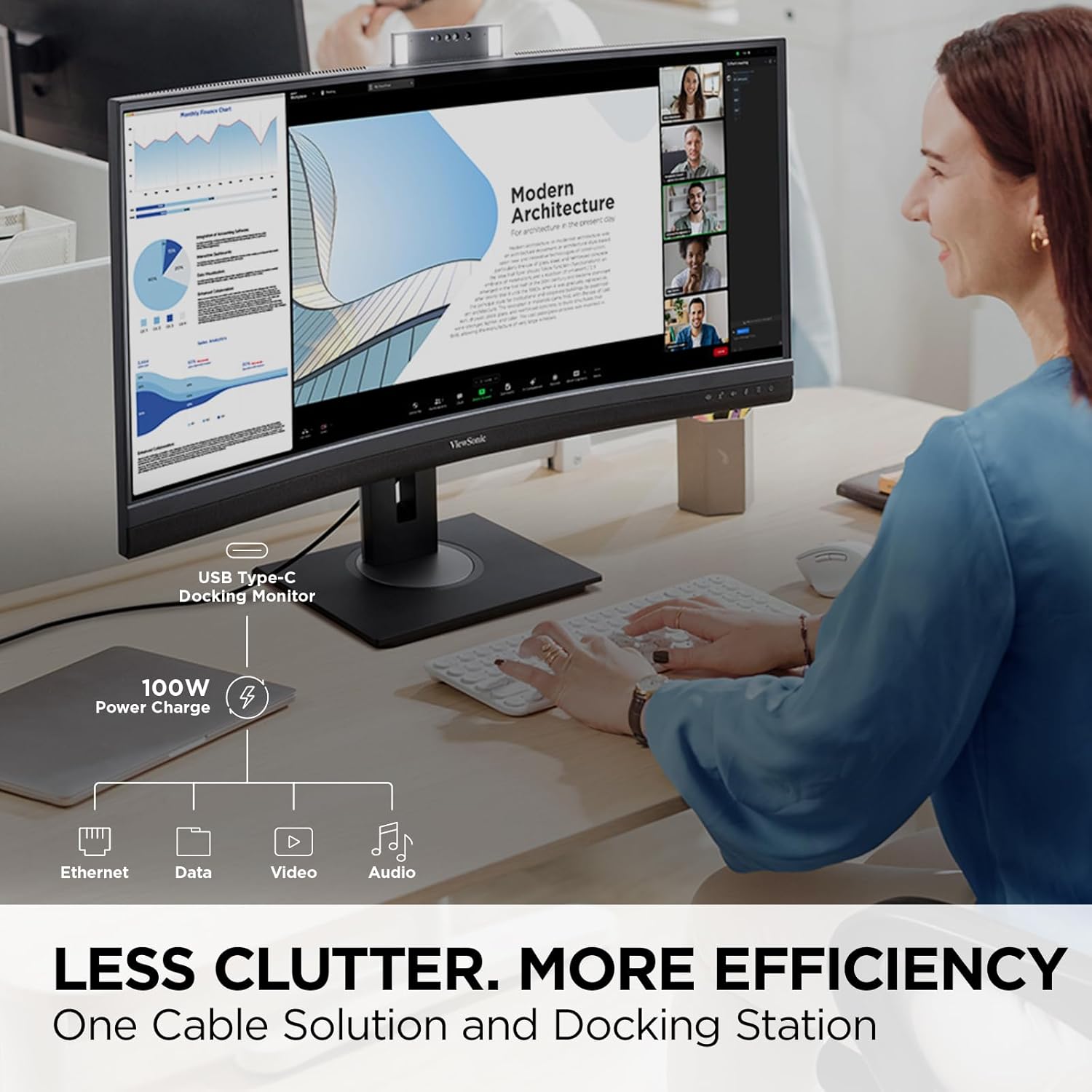 ViewSonic Video Conferencing Docking Monitor with Windows Hello Compatible IR Webcam