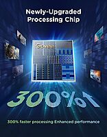 Govee Three-camera TV Backlight